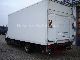 2004 Iveco  75E15 box with tail lift Truck over 7.5t Box photo 3