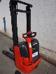 1999 Linde  L10 Battery Charger \u0026 int NEW! Forklift truck High lift truck photo 2
