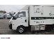 2008 Kia  K 2900 CHLODNIA Van or truck up to 7.5t Other vans/trucks up to 7 photo 9
