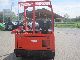 1992 Hako  Sweeper 1700 Construction machine Other construction vehicles photo 2