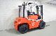 2004 BT  CBD 50, SS, FREE LIFT ONLY 1620Bts! Forklift truck Front-mounted forklift truck photo 1