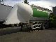 1994 Spitzer  3 axle udder silo 33m ² cement, in an airtight aluminum Semi-trailer Silo photo 13
