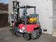 2011 Nissan  JO1A18 (539) Forklift truck Front-mounted forklift truck photo 2
