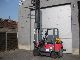 2011 Nissan  JO1A18 (539) Forklift truck Front-mounted forklift truck photo 4