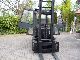2011 Steinbock  MH40 Forklift truck Front-mounted forklift truck photo 4