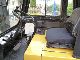 2011 Steinbock  MH40 Forklift truck Front-mounted forklift truck photo 7