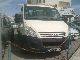 2008 Iveco  Benne 35C10 to guarantee a Van or truck up to 7.5t Tipper photo 1