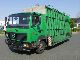 1998 Mercedes-Benz  814 good condition Van or truck up to 7.5t Glass transport superstructure photo 1