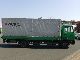 1998 Mercedes-Benz  814 good condition Van or truck up to 7.5t Glass transport superstructure photo 3