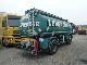 1991 Renault  G230 Manager Truck over 7.5t Tank truck photo 1