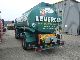 1991 Renault  G230 Manager Truck over 7.5t Tank truck photo 2