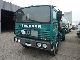 1991 Renault  G230 Manager Truck over 7.5t Tank truck photo 3