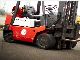 1995 Nissan  CPF02 Forklift truck Front-mounted forklift truck photo 2