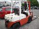 Nissan  M25 1990 Front-mounted forklift truck photo