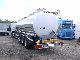 1997 Magyar  About 33 600 liter stainless steel cistern chemistry Semi-trailer Tank body photo 2