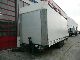 2008 Other  Tandem trailer tarp, air, ABS, 7.30 long Trailer Stake body and tarpaulin photo 2