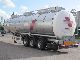 2000 Other  2000, 47 510 Parcisa L., 4 comp., ADR, L4BH Semi-trailer Food tank photo 1