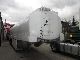 1991 Other  Struever with lift pump / steering axle 39 900 liters Semi-trailer Tank body photo 1