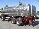 Other  REF NO. 1994 Food tank trailer photo