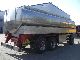 1994 Other  REF NO. Trailer Food tank trailer photo 1