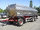 1994 Other  REF NO. Trailer Food tank trailer photo 3