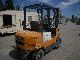 1992 Other  YAM FD-25 Forklift truck Front-mounted forklift truck photo 4