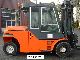 2001 Other  Dan - 9670 Truck with Kaup fork positioner Forklift truck Front-mounted forklift truck photo 4