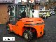 2001 Other  Dan - 9670 Truck with Kaup fork positioner Forklift truck Front-mounted forklift truck photo 7