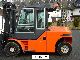 2001 Other  Dan - 9670 Truck with Kaup fork positioner Forklift truck Front-mounted forklift truck photo 8