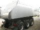 2004 Other  3-axle dump body REISCH alu 24 cbm Semi-trailer Tipper photo 1