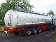Other  ADR Chemicals INOX L4BH 30m3 / 3comp 1990 Tank body photo