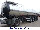 Other  FLUID 31 000 liters of bitumen semitrailers 2011 Tank body photo