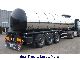 2011 Other  FLUID 31 000 liters of bitumen semitrailers Semi-trailer Tank body photo 3