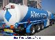 2000 Other  Willig 42 400 liters. Direct offshoot Semi-trailer Tank body photo 1