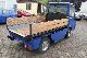 1994 Other  Spykstaal electric trucks Van or truck up to 7.5t Tipper photo 3