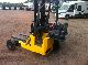 2011 Other  Forklift trucks to take away Kooiaap-wheel-Z 03/02/2028 Forklift truck Rough-terrain forklift truck photo 7