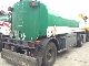 1987 Other  KROLL tank ADR ADR Semi-trailer Tank body photo 2
