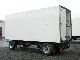 2003 Other  LAMBERET refrigerated trailers (no cooling unit) TOP Trailer Refrigerator body photo 2
