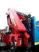 2006 Other  HMF 2823 K4 Jib FJ900K4 Construction machine Construction crane photo 13