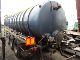 Other  Vacum! Pressure + suction tank with cleaning up! 1996 Tank body photo