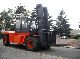 Other  OTHER H280 2011 Front-mounted forklift truck photo