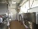 2011 Other  Sales trailer chicken gyros grill roaster NEW Trailer Traffic construction photo 9