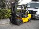 Other  OTHER r30g 2011 Front-mounted forklift truck photo