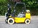 Other  OTHER r25g 2011 Front-mounted forklift truck photo