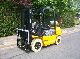 2011 Other  OTHER r25g Forklift truck Front-mounted forklift truck photo 1