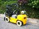 2011 Other  OTHER r25g Forklift truck Front-mounted forklift truck photo 2