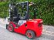 Other  OTHER xf20d 2011 Front-mounted forklift truck photo