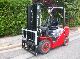2011 Other  OTHER xf20d Forklift truck Front-mounted forklift truck photo 1