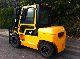 2011 Other  OTHER r45d Forklift truck Front-mounted forklift truck photo 1