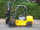 Other  OTHER r35d 2011 Front-mounted forklift truck photo